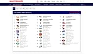 Browns' best-case draft scenario